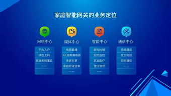 楊力 以智能網(wǎng)關(guān)為核心，揭秘廣東廣電網(wǎng)絡(luò)終端戰(zhàn)略